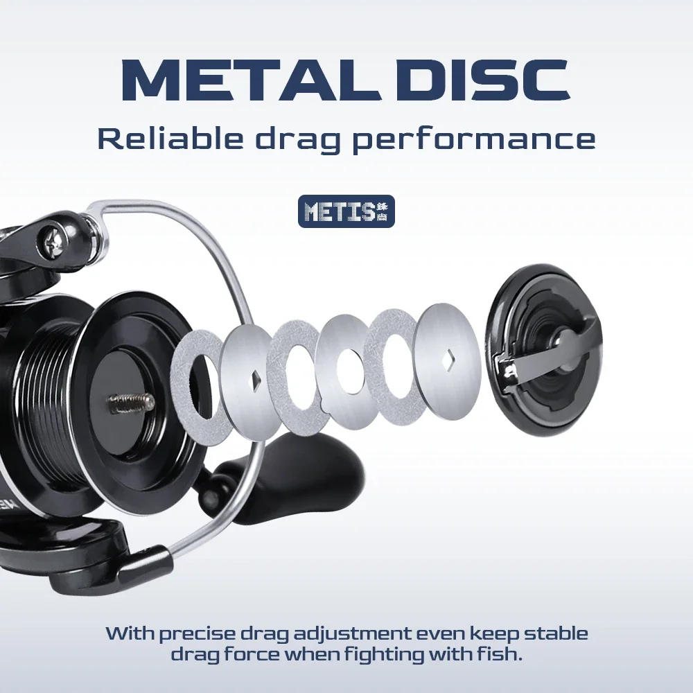 TSURINOYA Weitwurf-vielseitige – Kastking Reel Zephyr Bewertung und Preis