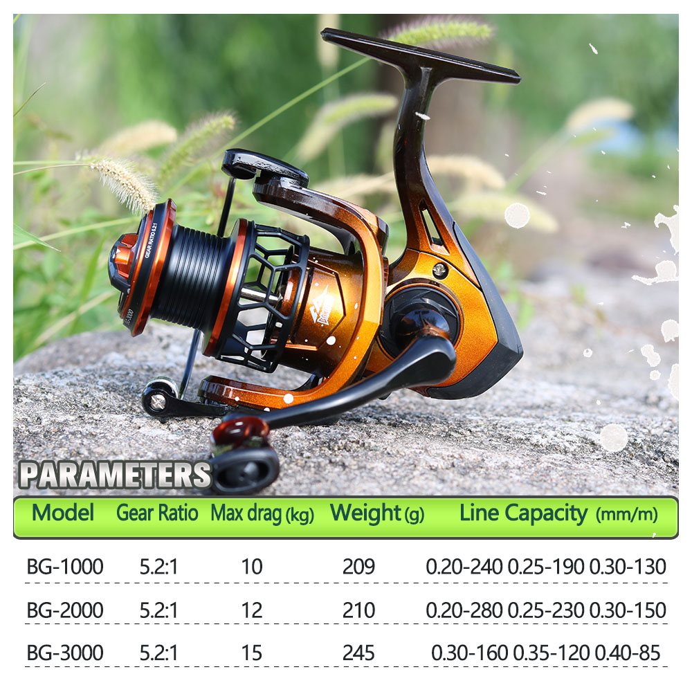 JOSBY Spinning Angelrolle 1000 – Kastking Reel Zephyr Bewertung und Preis