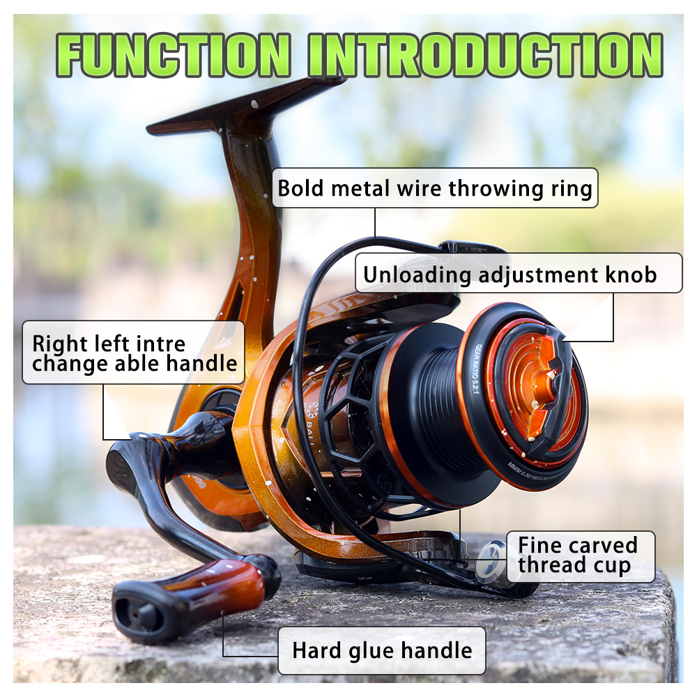JOSBY Spinning Angelrolle 1000 – Kastking Reel Zephyr Bewertung und Preis
