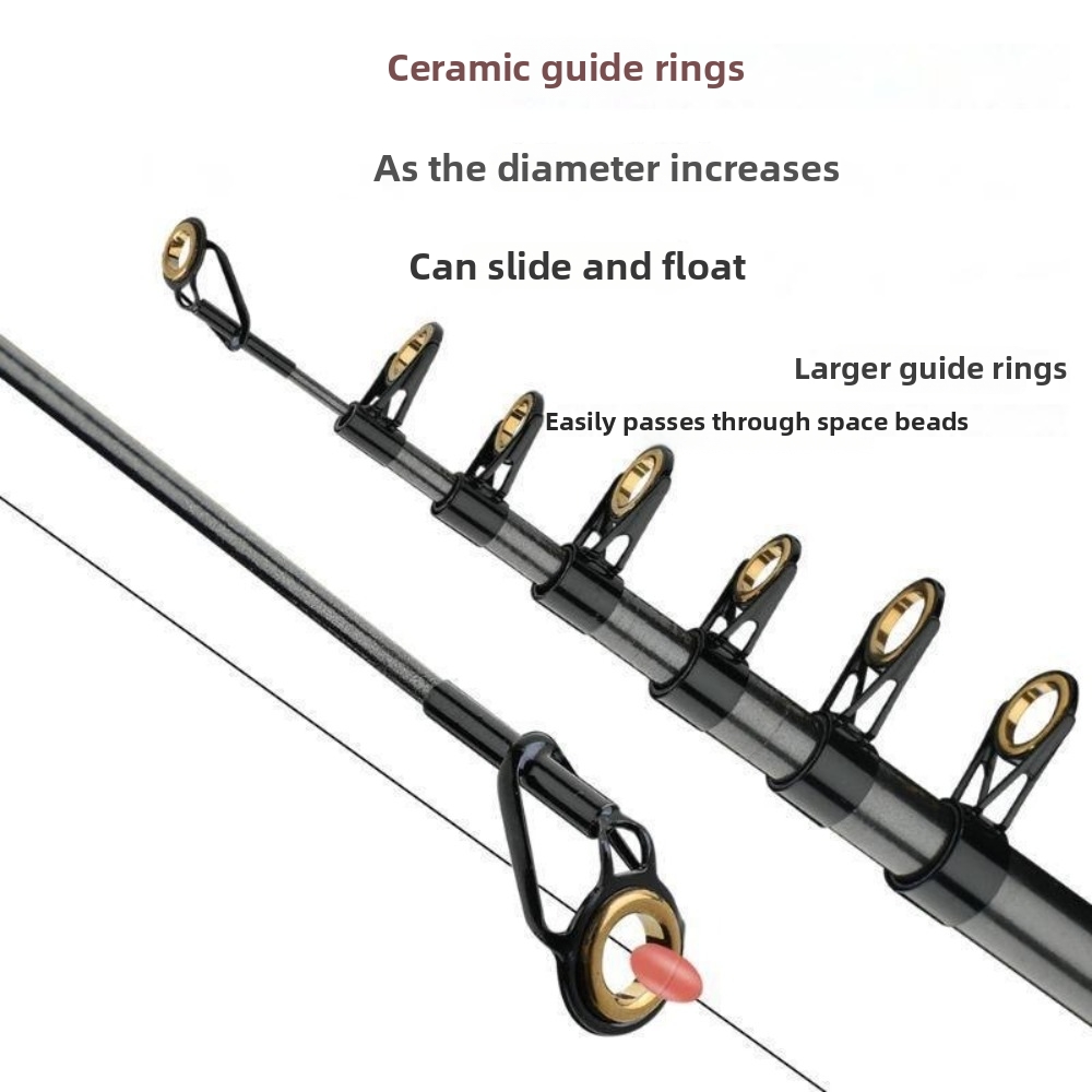 30T Kohlefaser Ausziehbare Ang – Fishing Rod Surf Bewertung und Preis